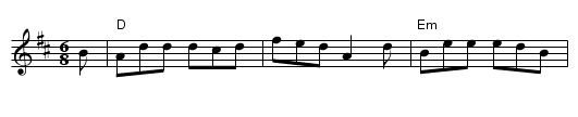 Corner House Jig, The  - staff notation