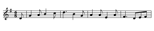 Cornwall's Sett. CJF.080 - staff notation