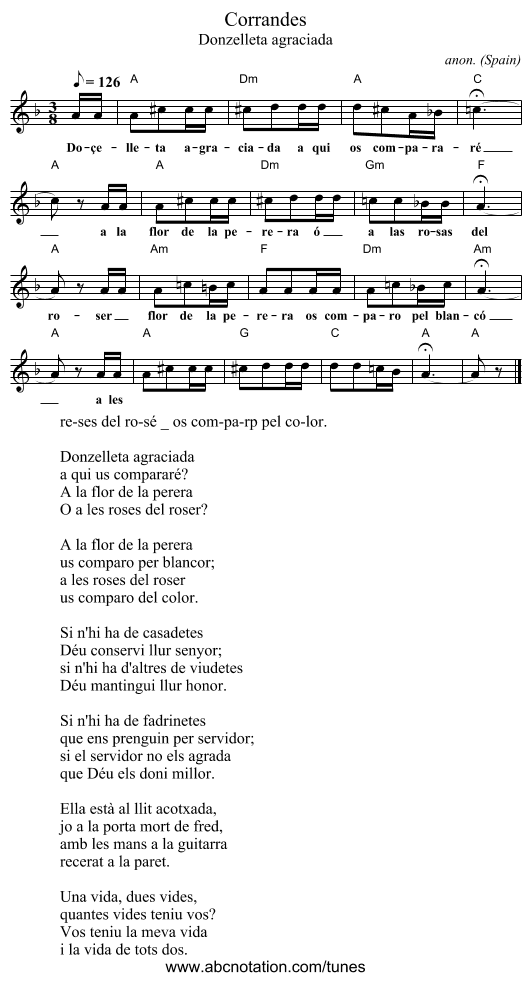 Corrandes - staff notation