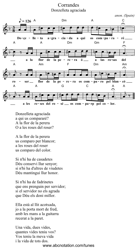 Corrandes - staff notation