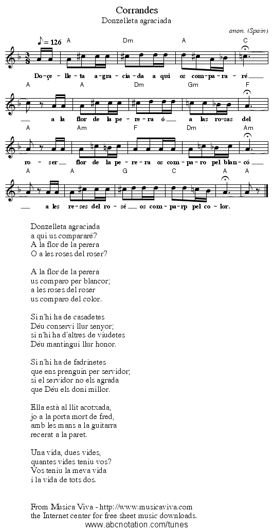 Corrandes - staff notation