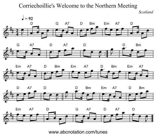 Corriechoillie's Welcome to the Northern Meeting - staff notation