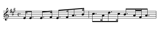 Corriegills - staff notation