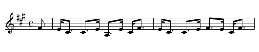 Corrimony - staff notation