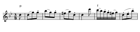 Cossack Waltz,The. CJF.219 - staff notation