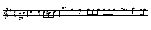 COTILLION No. 12. HIGHLAND SETT tune 4 - staff notation