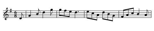 COTILLION No. 38. MASTER HUMPHREY'S SETT tune 2 - staff notation