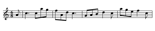 COTILLION No. 7. BLACKSTONE SETT tune 2 - staff notation