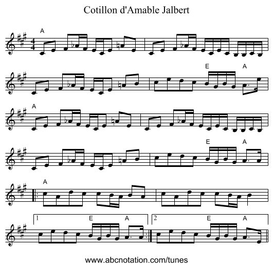 Cotillon d'Amable Jalbert - staff notation
