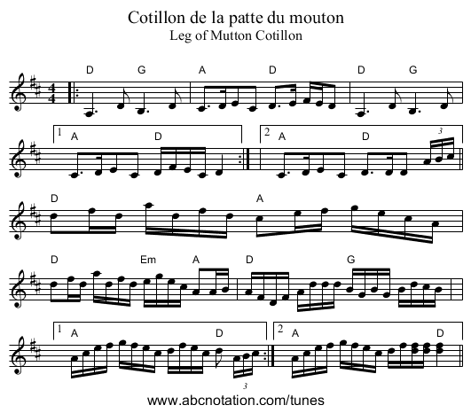 Cotillon de la patte du mouton - staff notation