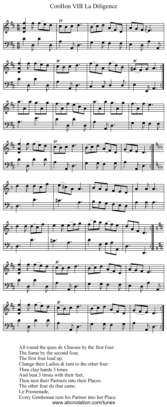 Cotillon VIII La Diligence - staff notation