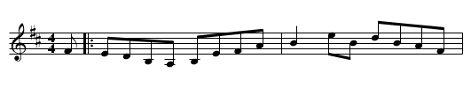 Cottage in the Grove - staff notation