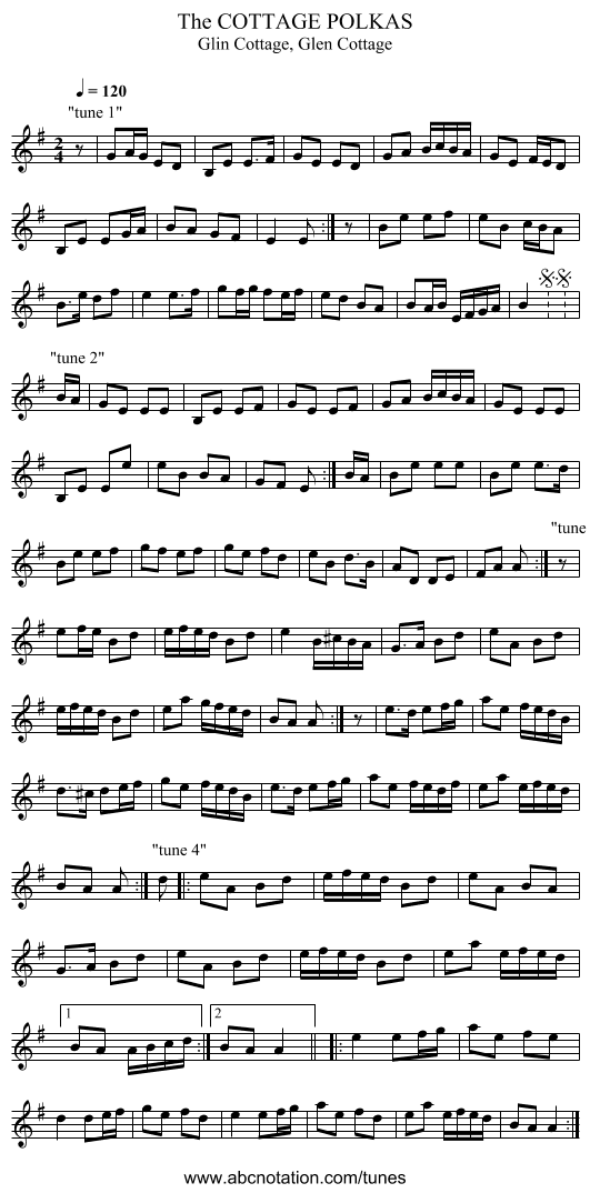 COTTAGE POLKAS, The - staff notation