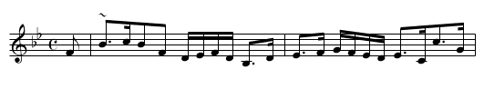 Countess of Breadalbane - staff notation