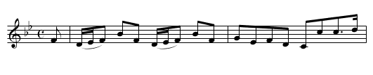 Countess of Haddington, The - staff notation
