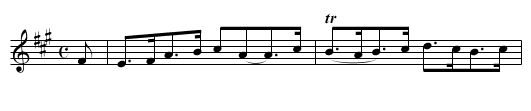 Countess of Louden - staff notation