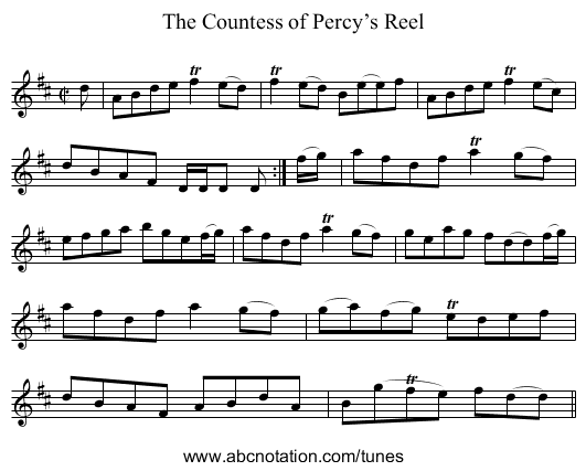 Countess of Percy’s Reel, The - staff notation