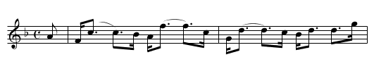Countess of Rothes, The - staff notation