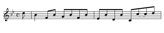 Countess of Sutherland’s Reel - staff notation