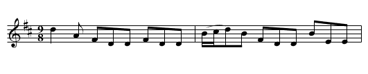 Countrey [sic] Kate - staff notation