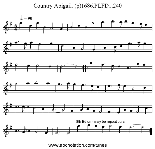 Country Abigail. (p)1686.PLFD1.240 - staff notation