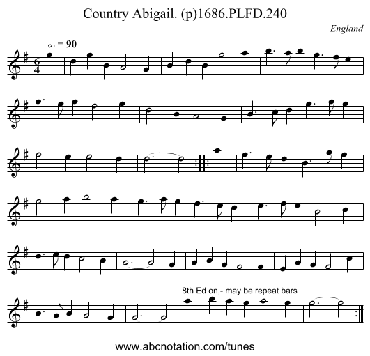 Country Abigail. (p)1686.PLFD.240 - staff notation