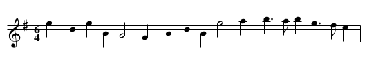 Country Abigail - staff notation