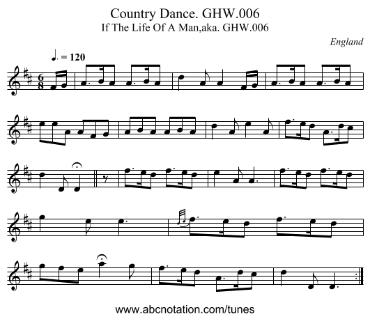 Country Dance. GHW.006 - staff notation