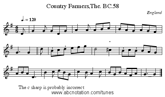 Country Farmers,The. BC.58 - staff notation