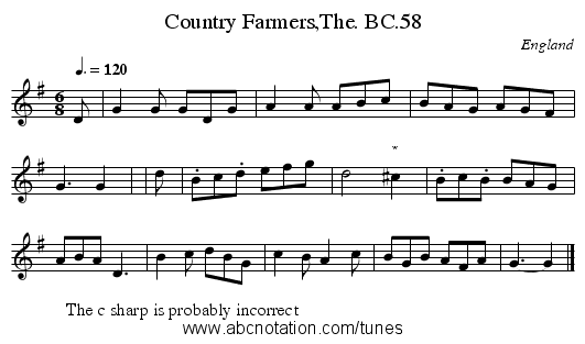 Country Farmers,The. BC.58 - staff notation