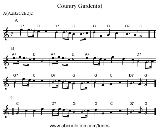 Country Garden(s) - staff notation