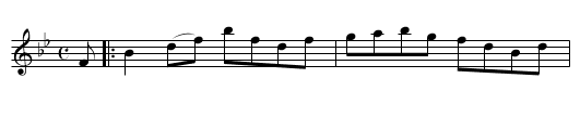 Country Lasses - staff notation