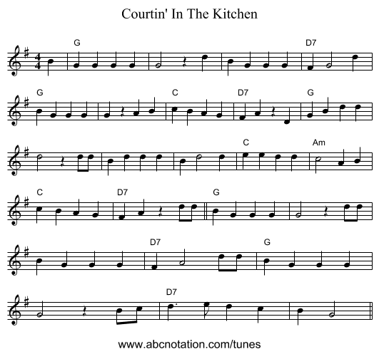 Courtin' In The Kitchen - staff notation