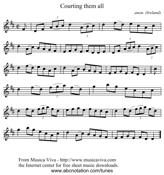 Courting them all - staff notation