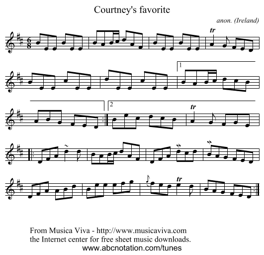 Courtney's favorite - staff notation