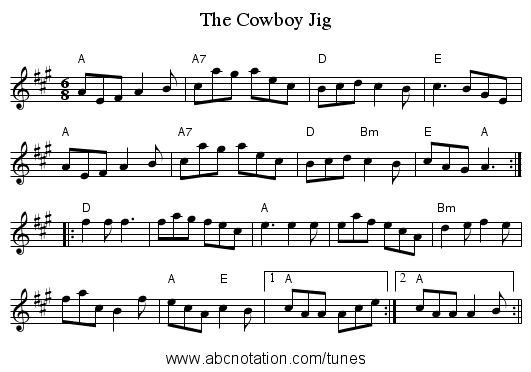 Cowboy Jig, The - staff notation