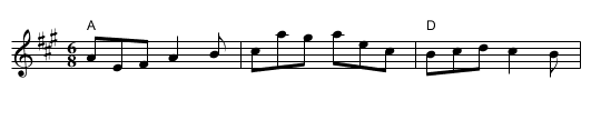 Cowboy Jig, The - staff notation