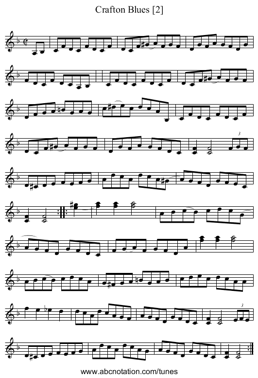 Crafton Blues [2] - staff notation