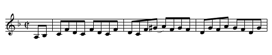 Crafton Blues [2] - staff notation