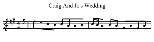Craig And Jo's Wedding - staff notation