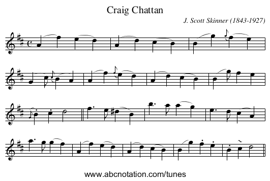 Craig Chattan - staff notation