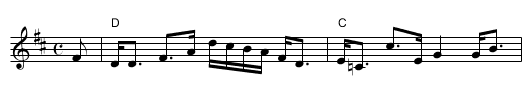 Craigellachie Bridge - staff notation