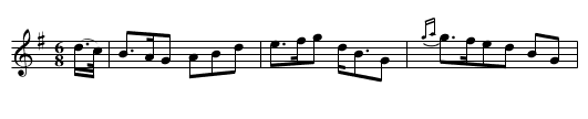 Craigie Burn Wood - staff notation