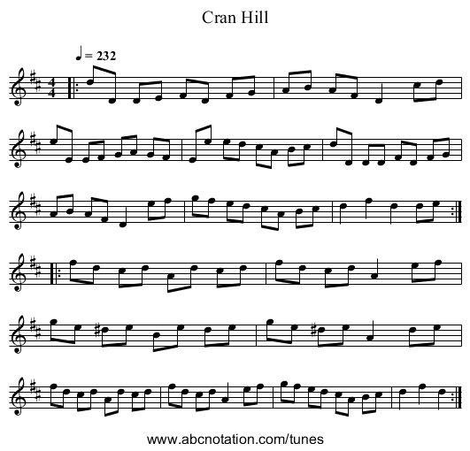 Cran Hill - staff notation