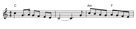 Cranbrook - staff notation