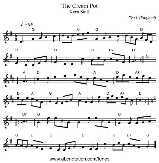 Cream Pot, The - staff notation