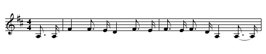 Creeping Jane - staff notation