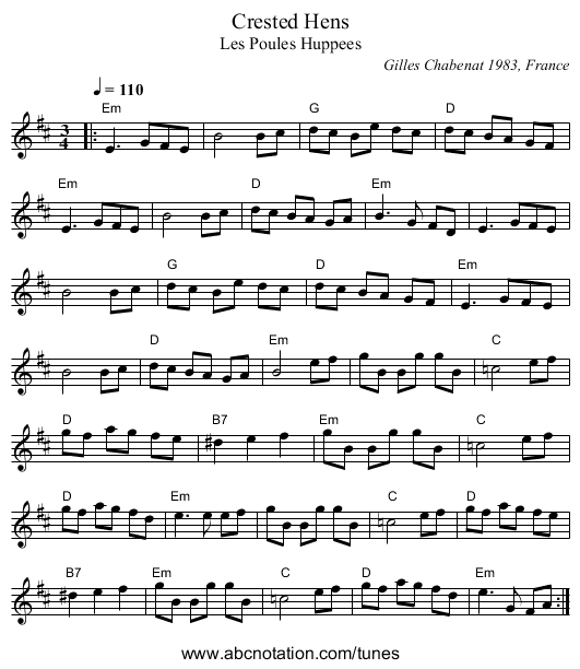 Crested Hens - staff notation