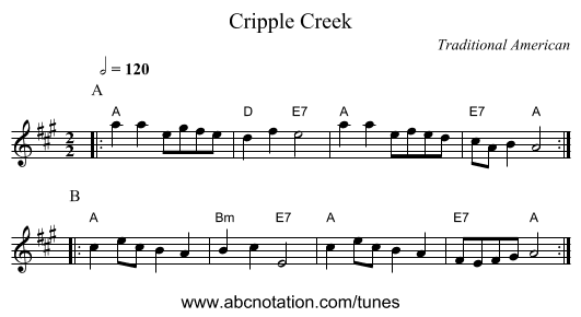 Cripple Creek - staff notation