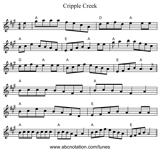 Cripple Creek - staff notation